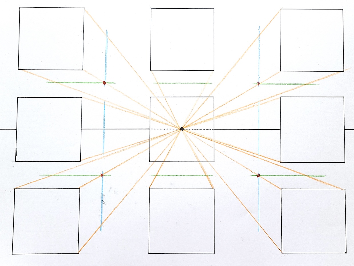 一点透視図法の描き方｜初心者でも簡単！遠近法の基本を図解 - 水彩画を学ぼう！マキノ ロラン OFFICIAL SITE
