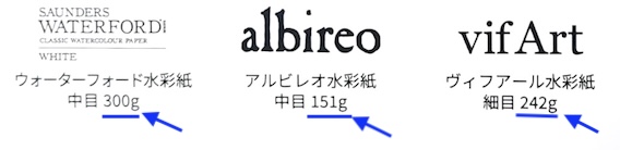 水彩紙の厚さ別の使い分け一覧（220g以下、250g程度、300g）