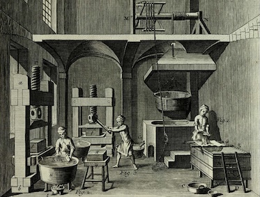 18世紀 フランス サイジングの工程を記録した版画