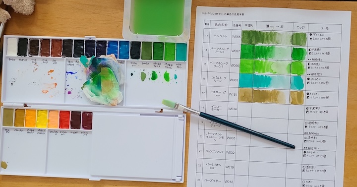 パレットとカラーチャートの順番が対応しているカラーチャートの制作過程