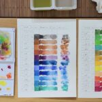 ホルベイン透明水彩24色で作成した単色カラーチャート