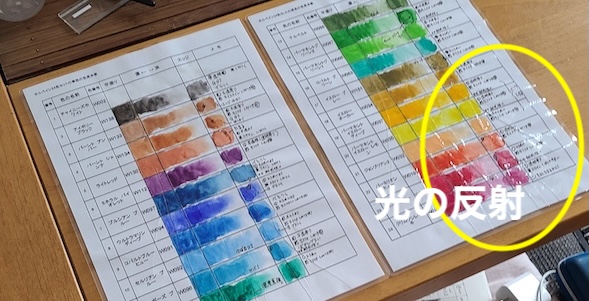 コピー用紙に色を塗ってラミネート加工した24色の単色カラーチャート