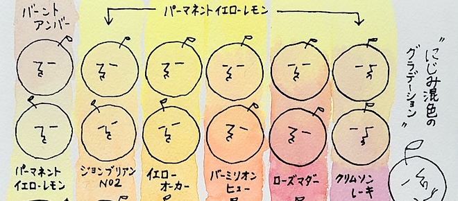 透明水彩で黄色系を使った肌色の下塗り（パーマネントイエローレモンとの混色）