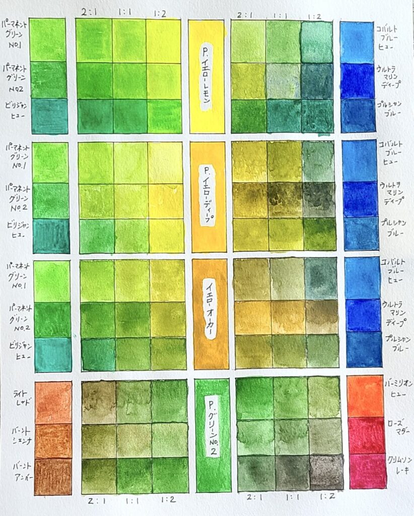 透明水彩 緑 混色 カラーチャート 黄色と青の組み合わせ一覧
