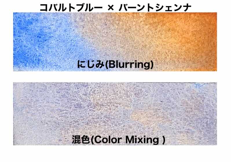透明水彩 コバルトブルー バーントシェンナ にじみ 混色 比較