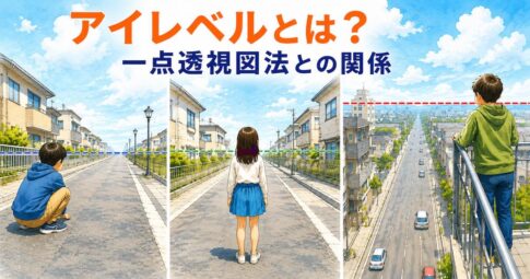 一点透視図法におけるアイレベルの考え方を解説したアイキャッチ画像。高い視点・普通の視点・低い視点の違いを比較し、目線の高さによって景色の見え方が変わることを示している。