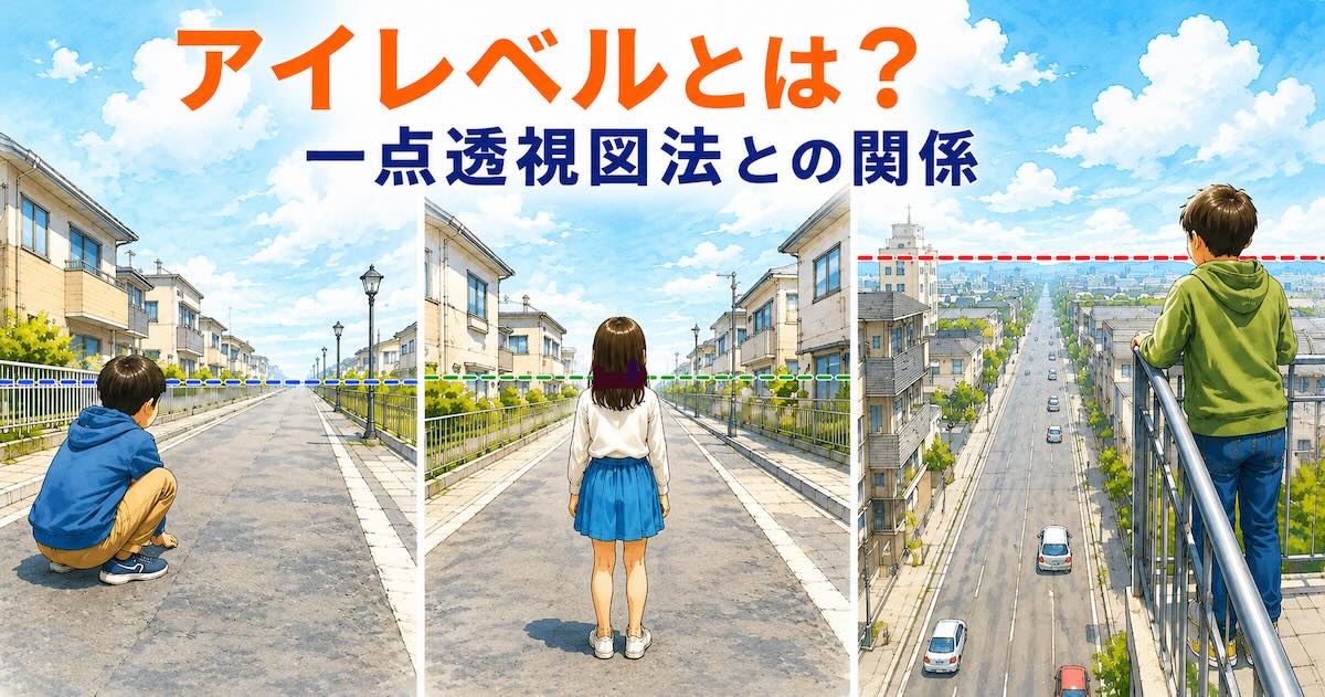 一点透視図法におけるアイレベルの考え方を解説したアイキャッチ画像。高い視点・普通の視点・低い視点の違いを比較し、目線の高さによって景色の見え方が変わることを示している。