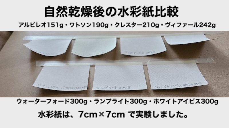 7種類の水彩紙を自然乾燥させた後の反り返りの違いを横から比較した実験写真