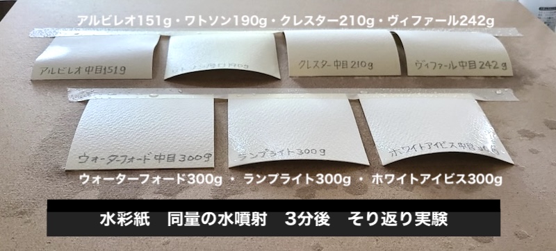 7種類の水彩紙に同量の水をスプレーし、3分後の反り方を横から比較した実験写真