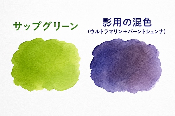 透明水彩で水滴を描くためのサップグリーンと影色のカラーパレット