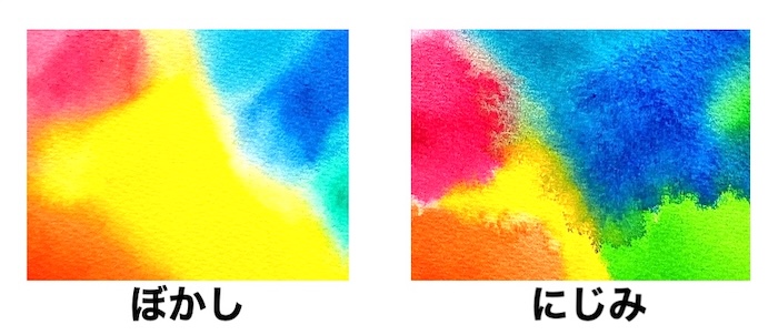 ぼかしとにじみの違いを比較した画像です。左のぼかしは、筆に含ませた水で境界線をなだらかにつなげる表現です。右のにじみは、濡れた紙の上で絵の具が自然に広がる現象です。本記事では、右側の「にじみ」について詳しく解説します。