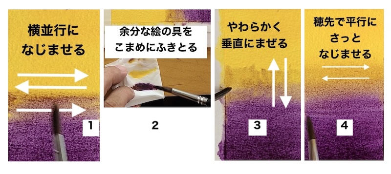 補色の２色グラデーションを混ぜ合わせている過程を示した写真　縦横に交差する筆使いや、筆先についた絵の具の拭き取りを解説している