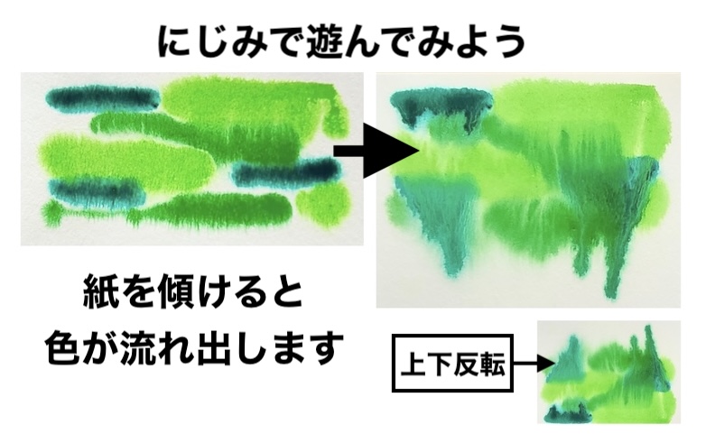 透明水彩のにじみで紙を傾けると色が重力で流れ出す様子を比較した画像