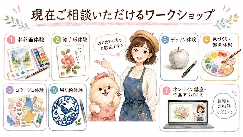現在相談できる水彩画、絵手紙、デッサン、混色、コラージュ、切り絵、オンライン講座を紹介するイラスト図